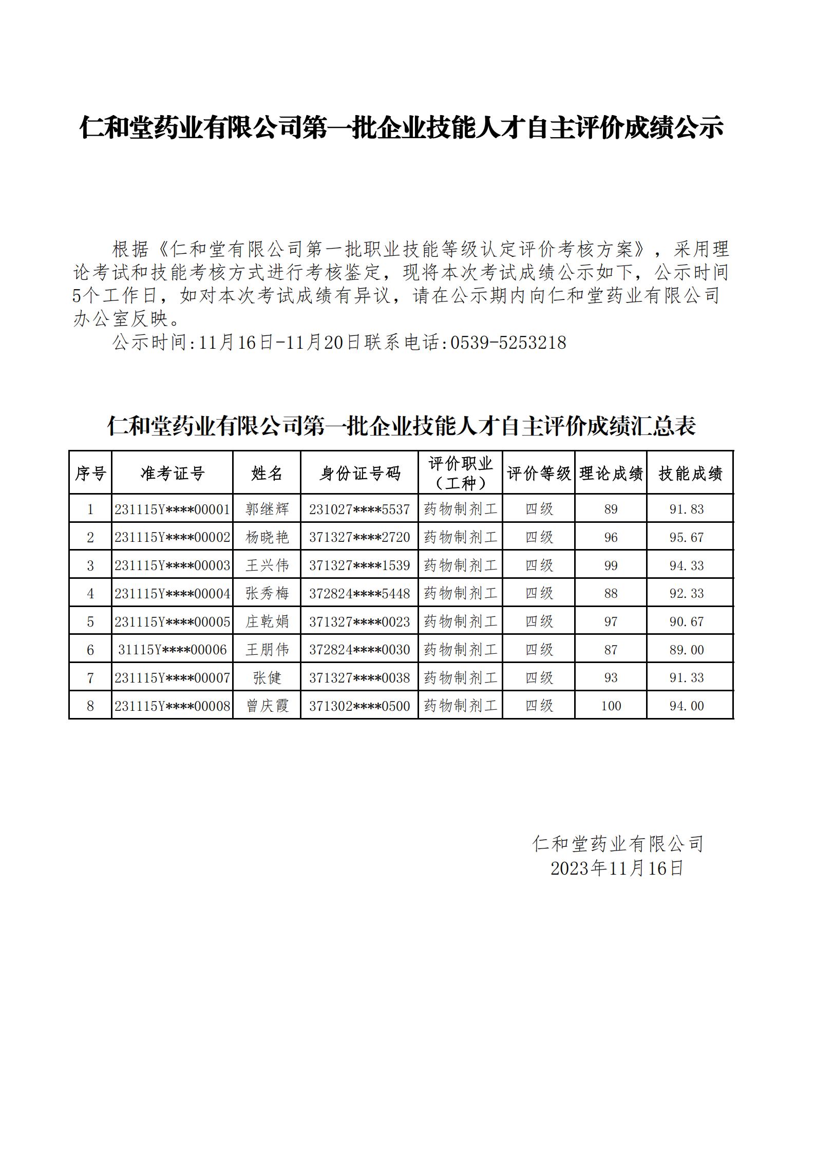 成績公示 （網(wǎng)頁版）_00.jpg